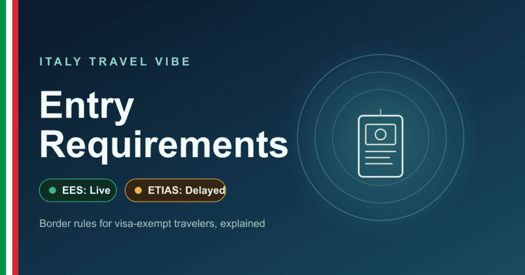 Italy entry requirements 2026 cover graphic showing EES live and ETIAS delayed status