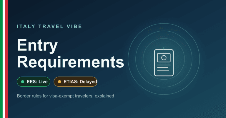 Italy entry requirements 2026 cover graphic showing EES live and ETIAS delayed status