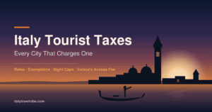 Venetian lagoon skyline at dusk with a bell tower, basilica domes and a gondola, captioned Italy Tourist Taxes