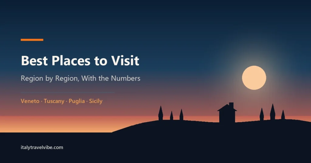 Best places to visit in Italy cover graphic showing a stylised map of the Italian peninsula with glowing markers on seven regions at golden hour