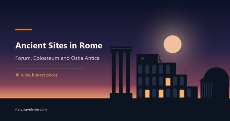Ancient sites in Rome cover: the Colosseum's arches, three Forum columns and the Pantheon dome under a dusk sky