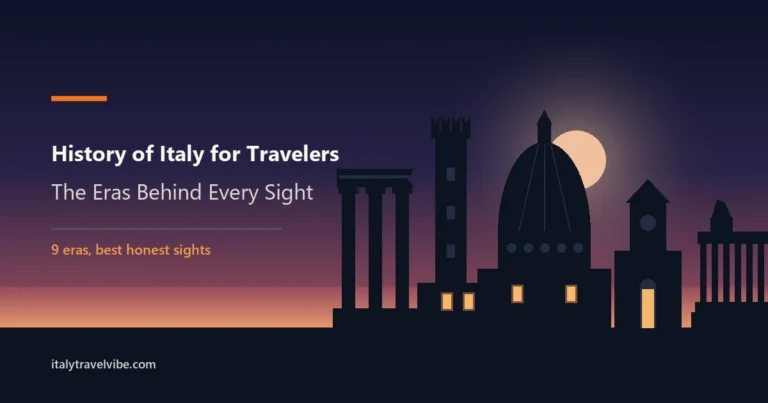 History of Italy for travelers cover: a skyline of Roman columns, a medieval tower, a Renaissance dome and a Baroque church under a dusk sky