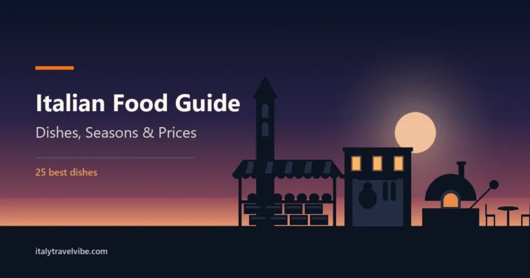 Italian food guide cover: a market stall with produce crates, a salumeria with a hanging prosciutto and a wood-fired pizza oven at dusk below a campanile