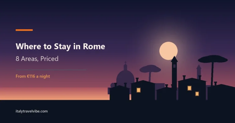 Where to stay in Rome cover: terracotta rooftops, umbrella pines and the dome of St Peter's in silhouette at dusk, with lit windows